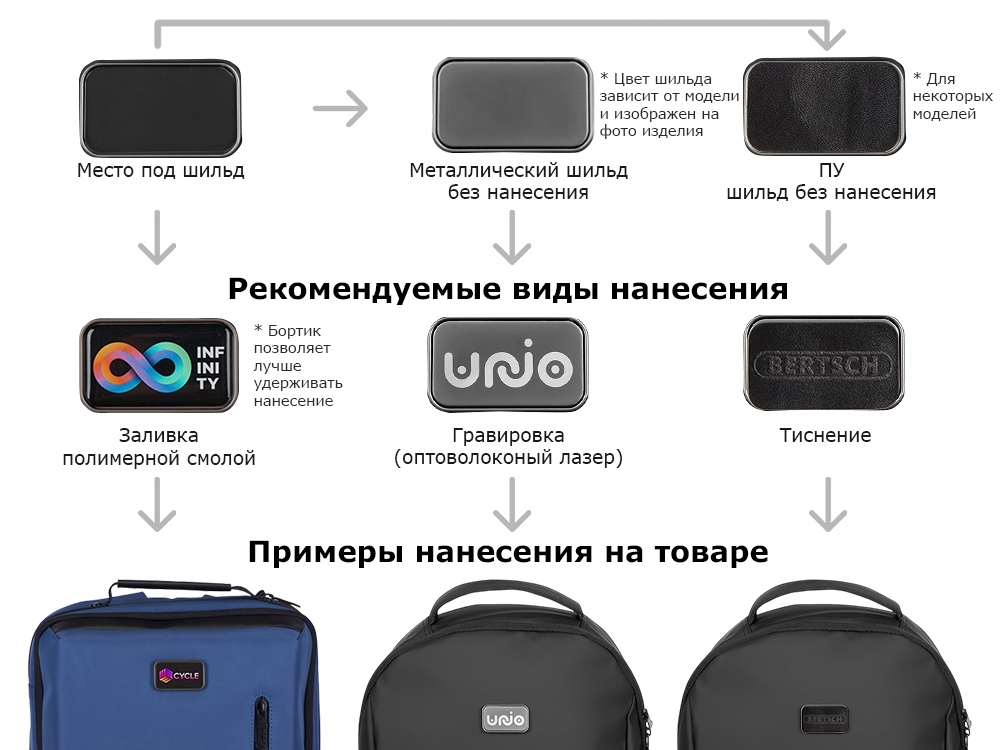 Универсальная дорожная сумка Tourister, серый