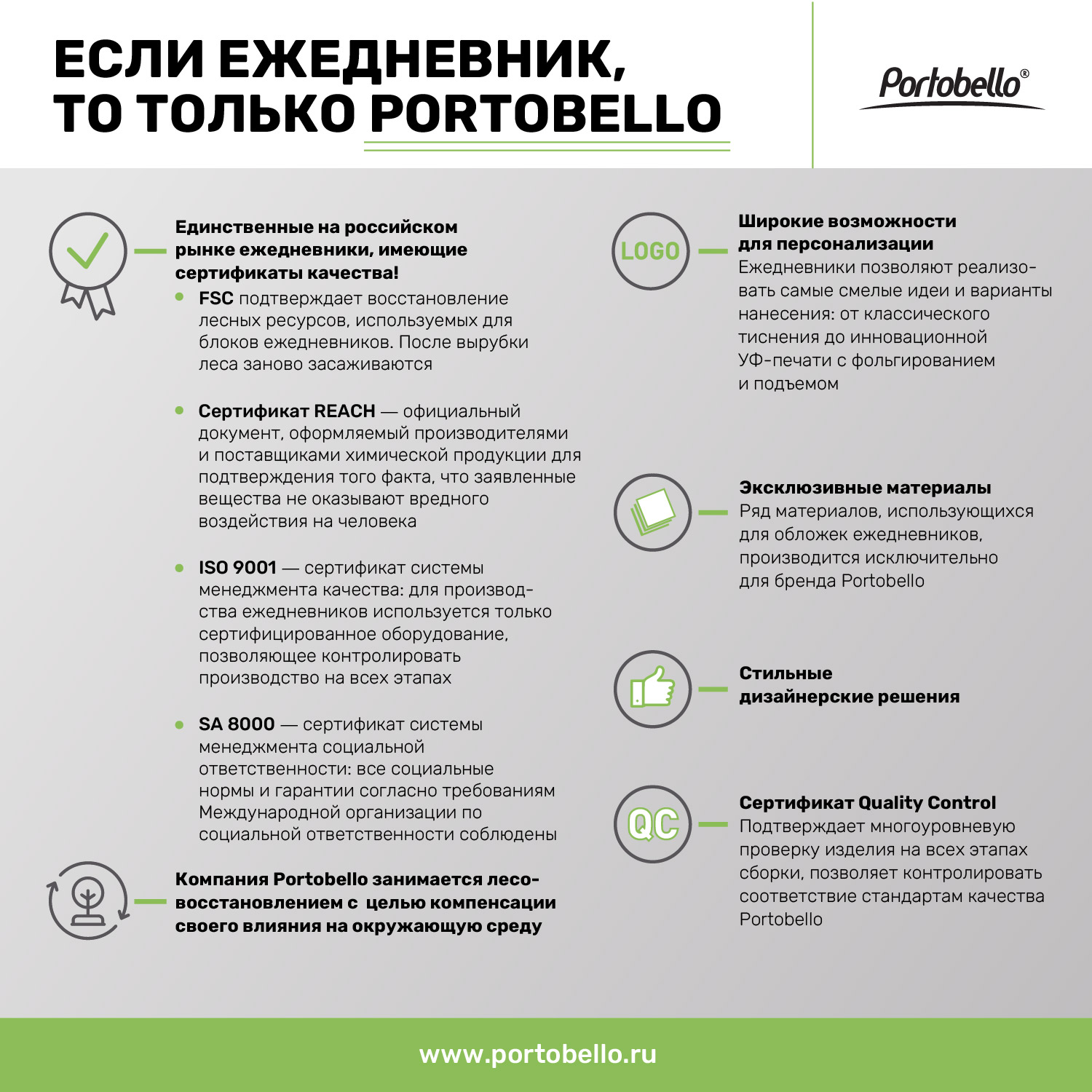 Ежедневник Portobello Trend, Alpha, недатированный, бирюзовый/серый